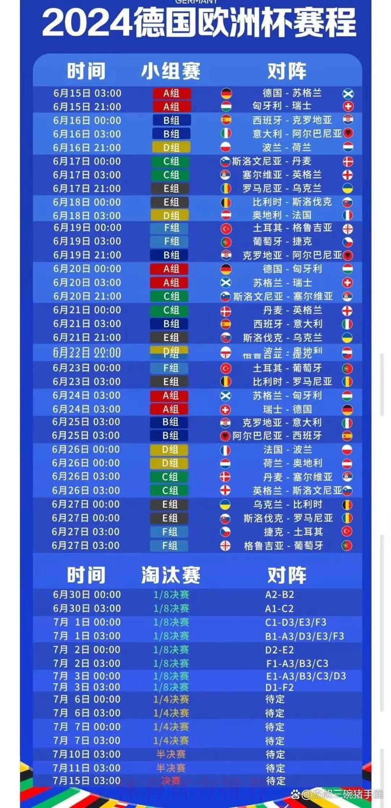 2026世界杯每日赛程中国时间比赛时间表实时查看 2026世界杯每日赛程中国时间比赛时间表实时查看